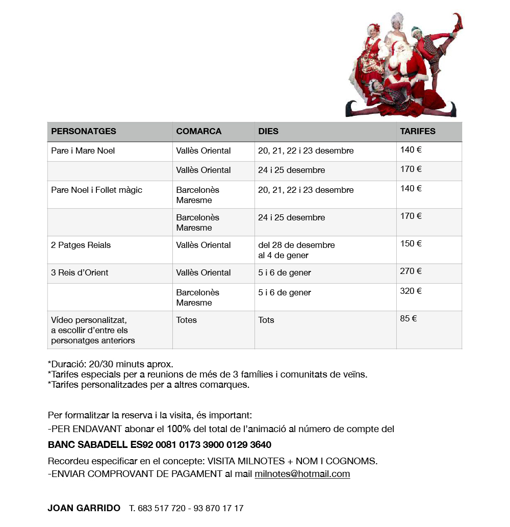 formulario personatge nadal